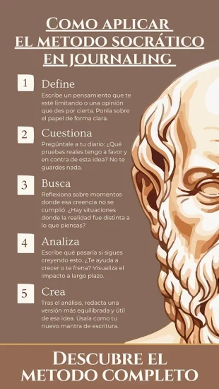 Cómo usar el método socrático en tu diario para cuestionar tus creencias