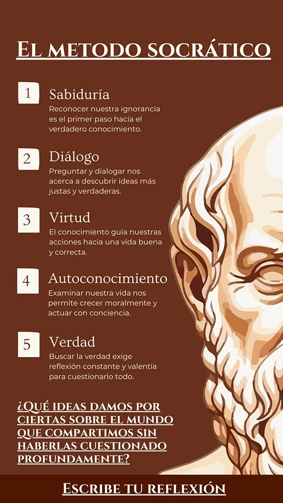 El método socrático cómo cuestionar tus creencias y pensar mejor tu vida