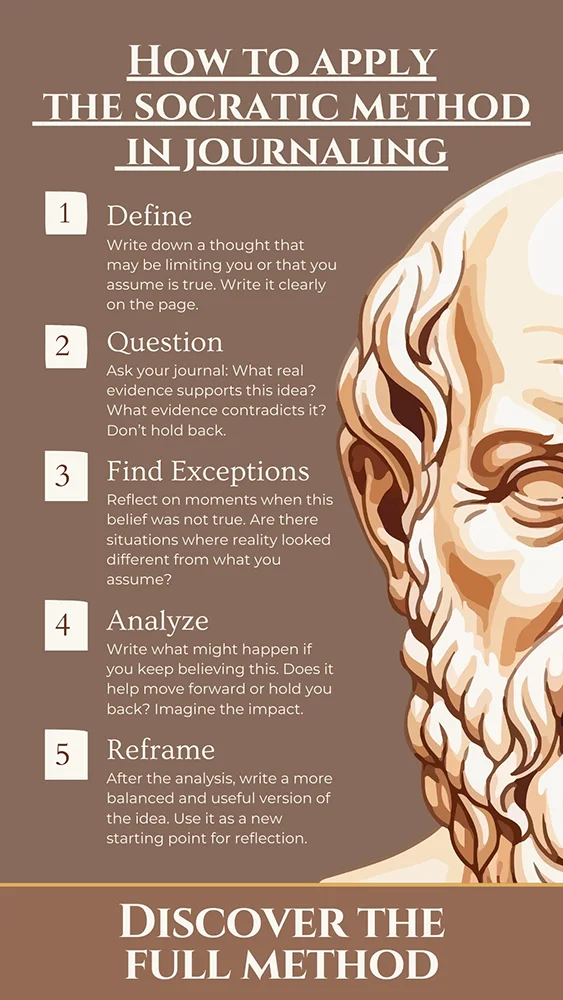 How to Use the Socratic Method in Your Journal to Question Your Beliefs